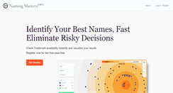 Desktop Screenshot of namingmatters.com